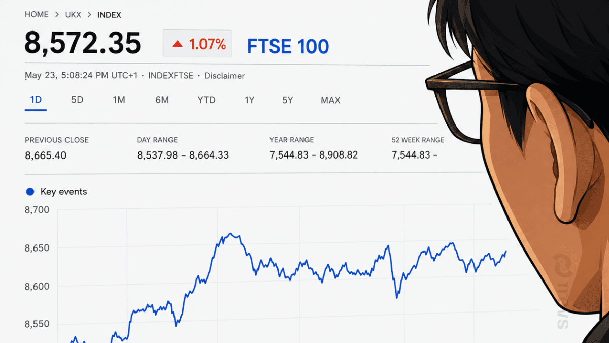 Unilever and GSK Lift FTSE 100 as Barclays Falls